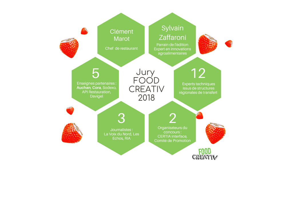 Jury FOOD CREATIV2018 - Les finalistes du concours d'innovations alimentaires FOOD CREATIV