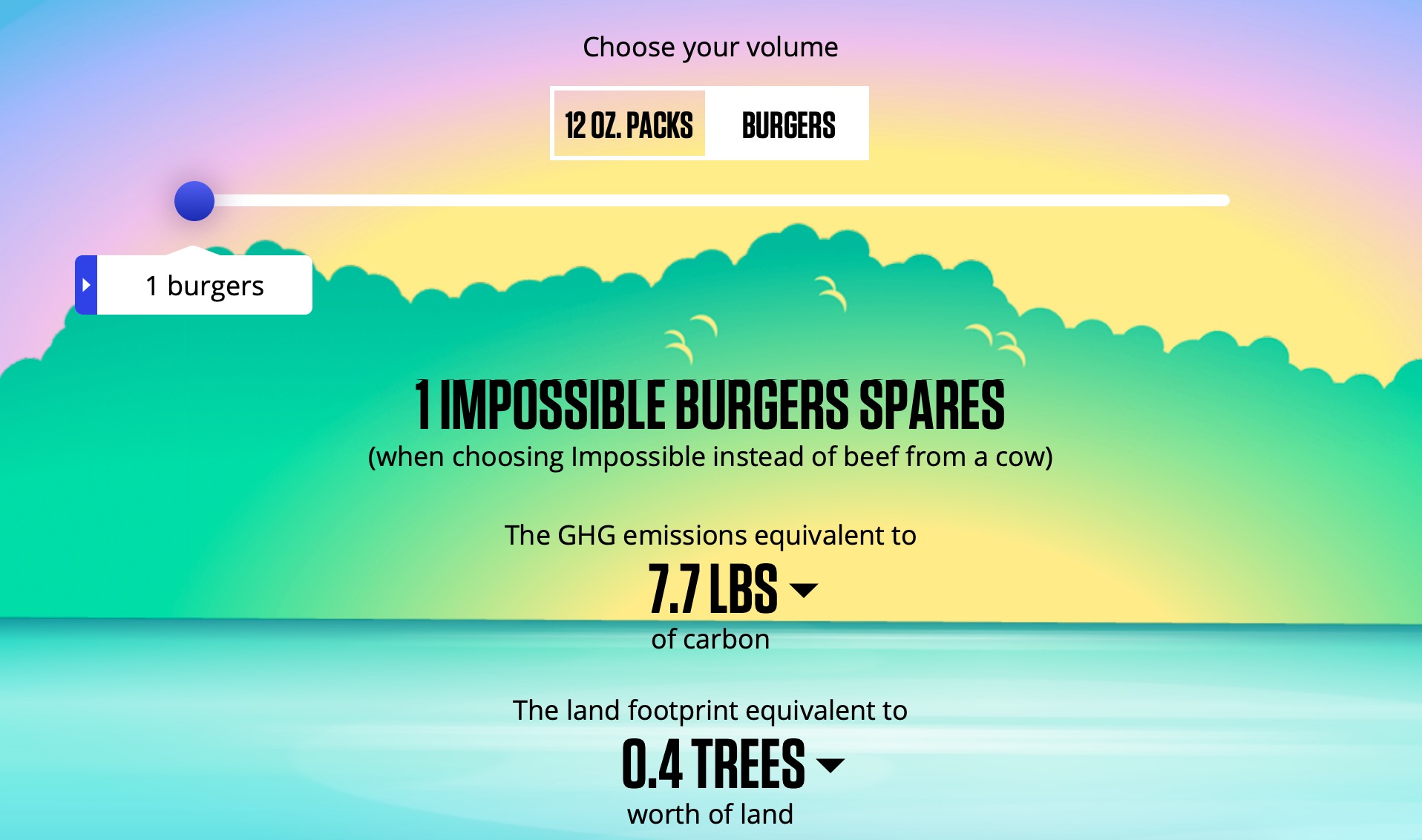 Capture d’écran 2020 04 24 à 13.34.22 - Le calculcateur d'impact d'une dégustation de burger végétal